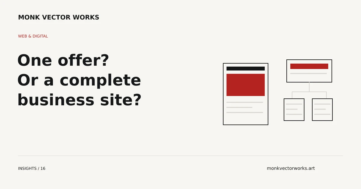 A focused landing-page layout beside a multi-page website navigation map.