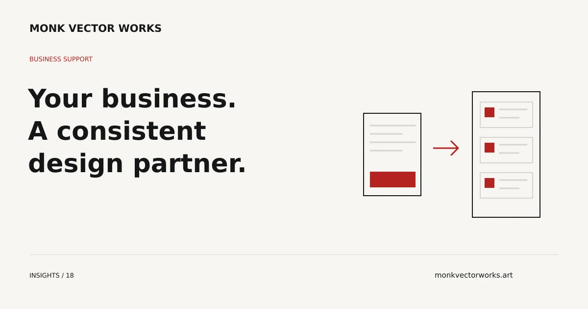 A recurring work queue shared between a business and an external design partner.