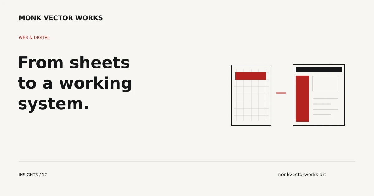 A spreadsheet workflow reorganized into a dashboard with records and permission groups.