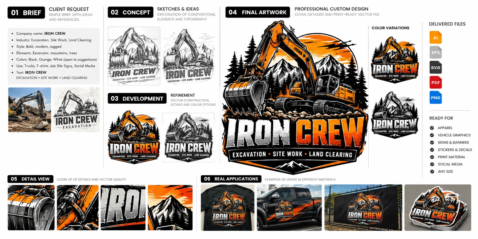 Fictional Iron Crew excavation artwork progressing from brief and sketches to logo and application examples
