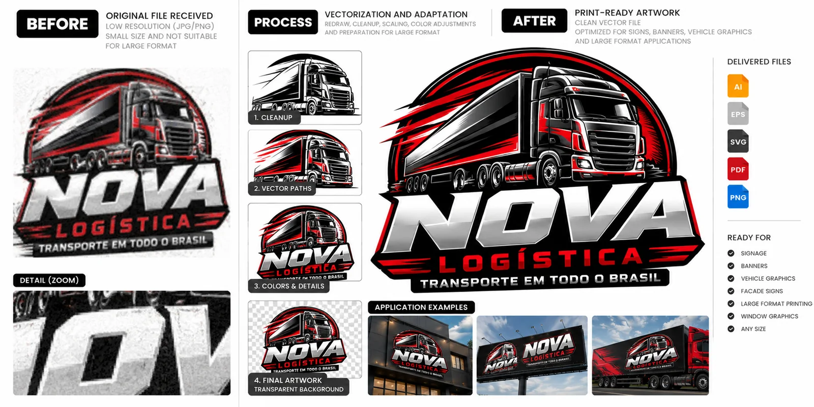 Fictional Nova Logística truck artwork redrawn for signage and large-format application examples